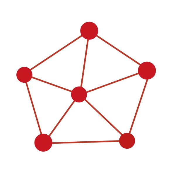Fórum Red Intercultural